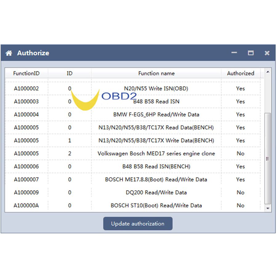 AT-200 Upgrade for Volkswagen Bosch MED17 Series ECU Clone Get Free DQ200 Read/Write Data and BOSCH ST01(Boot) Read/Write Data