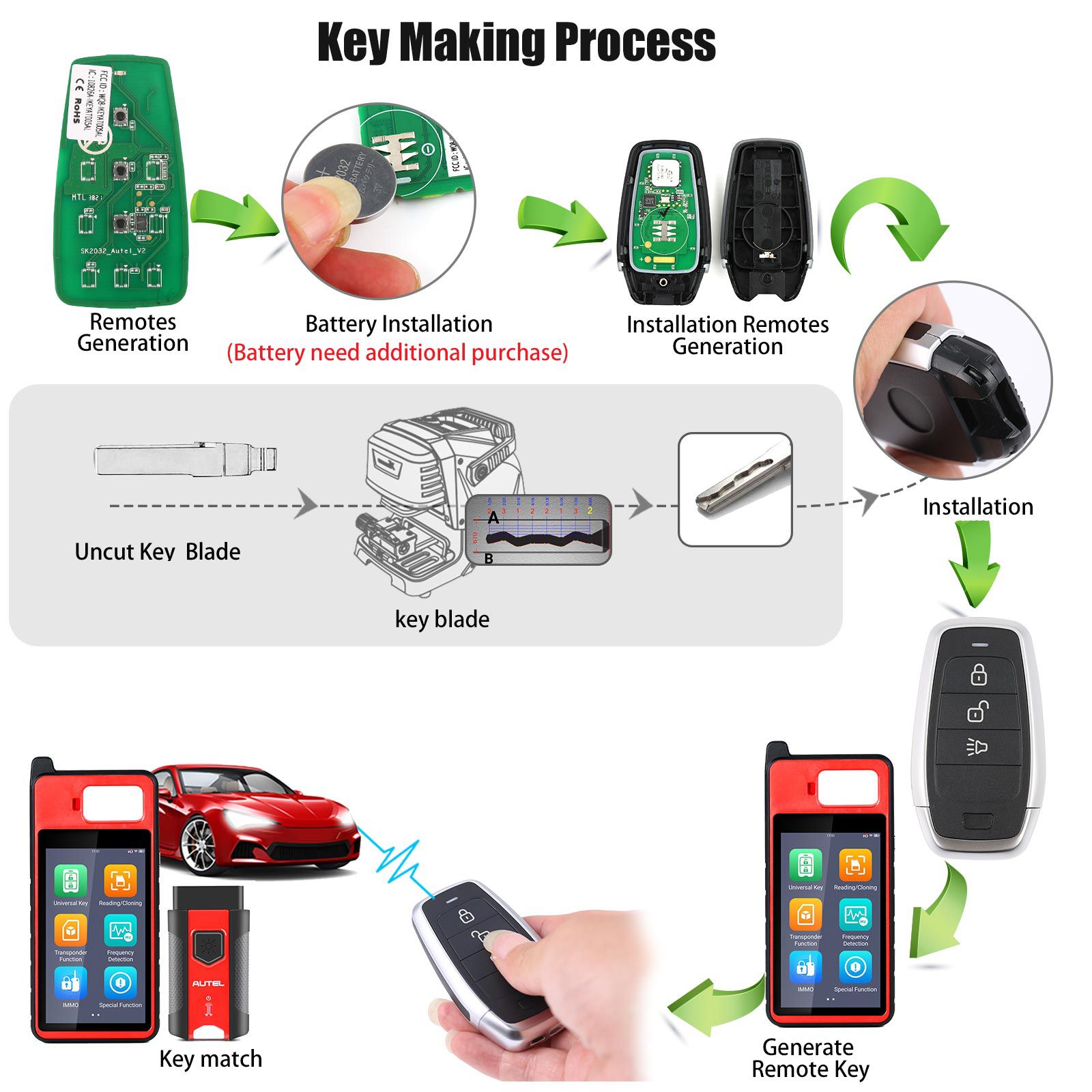 AUTEL IKEYAT003AL 3 Buttons Independent Universal Smart Key 5pcs/lot