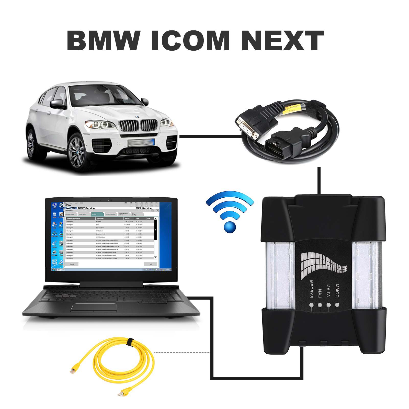 Top quality BMW ICOM NEXT Professional Diagnostic Tool with WIFI Function and software V2024.6