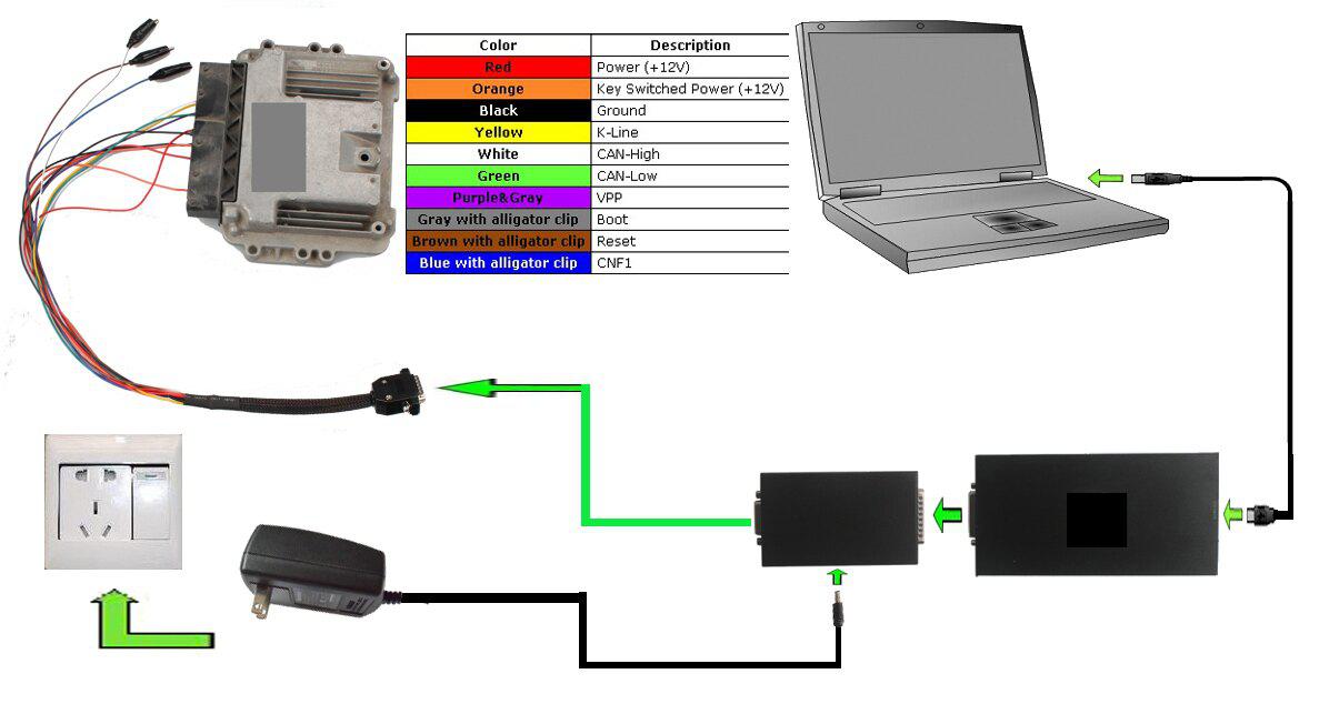 V2.35 FW V3.099 KESS V2 OBD Tuning Kit Master 