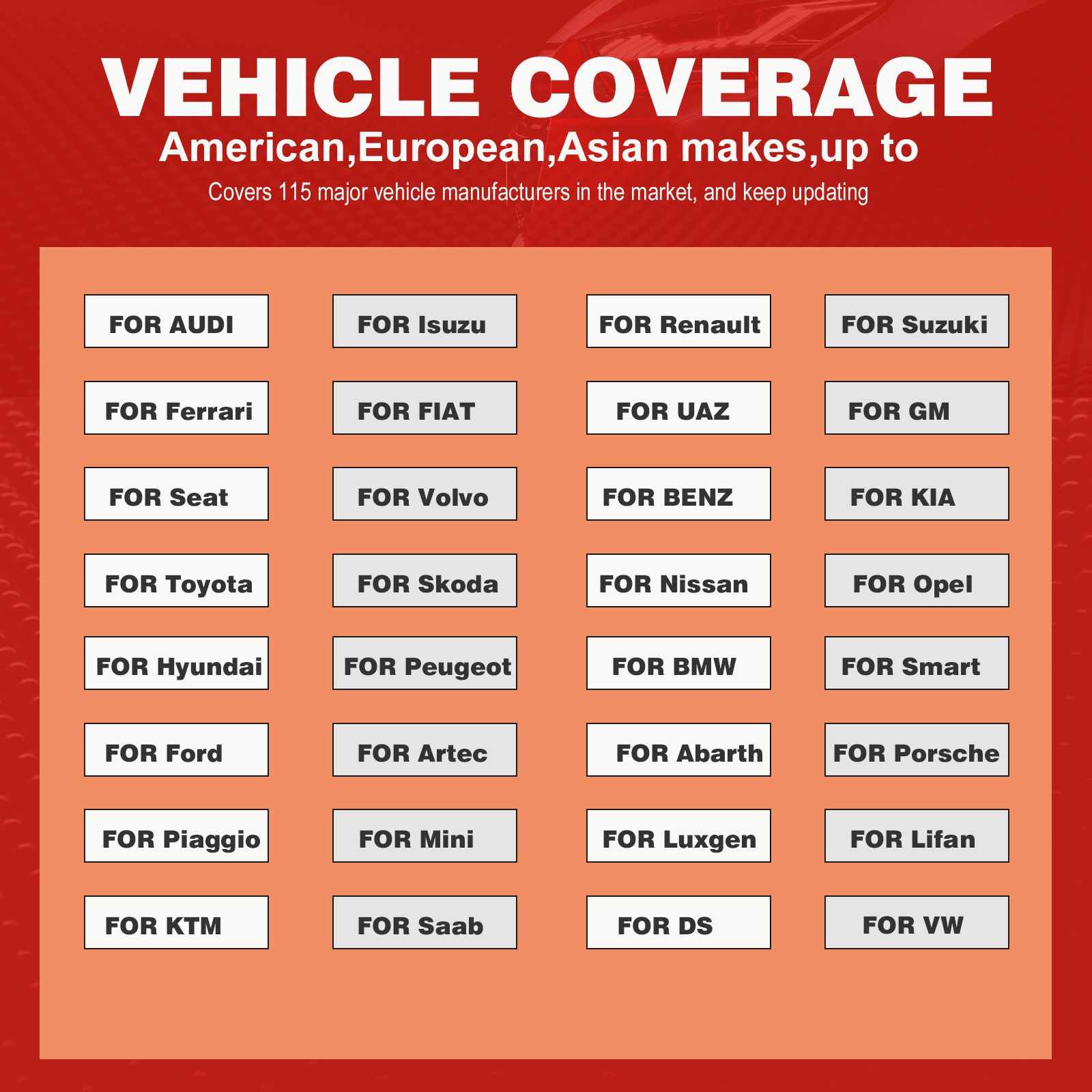 2023 Newest KINGBOLEN EDIAG Full System OBD2 Diagnostic Tool with All Brands License Free Update for One Year