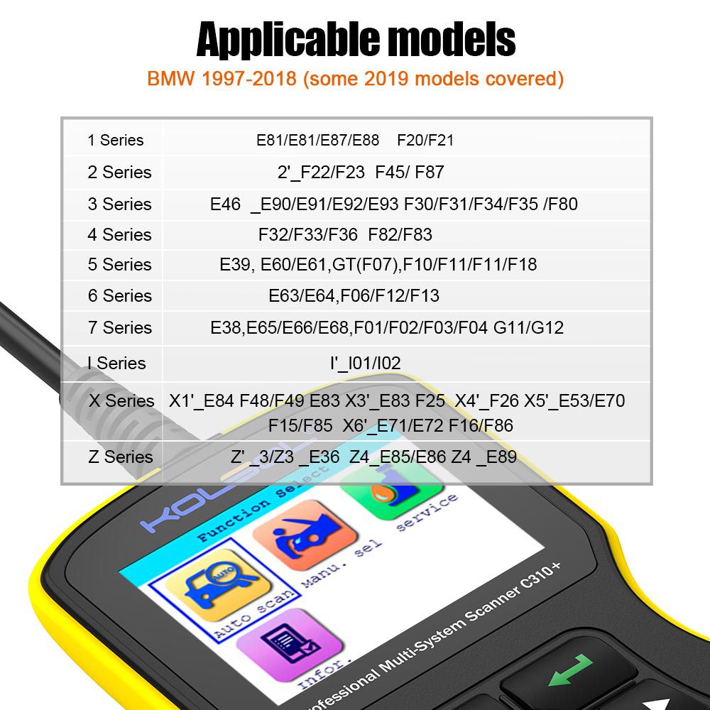 KOLSOL C310 Full System Scan Tool Code Scanner for BMW