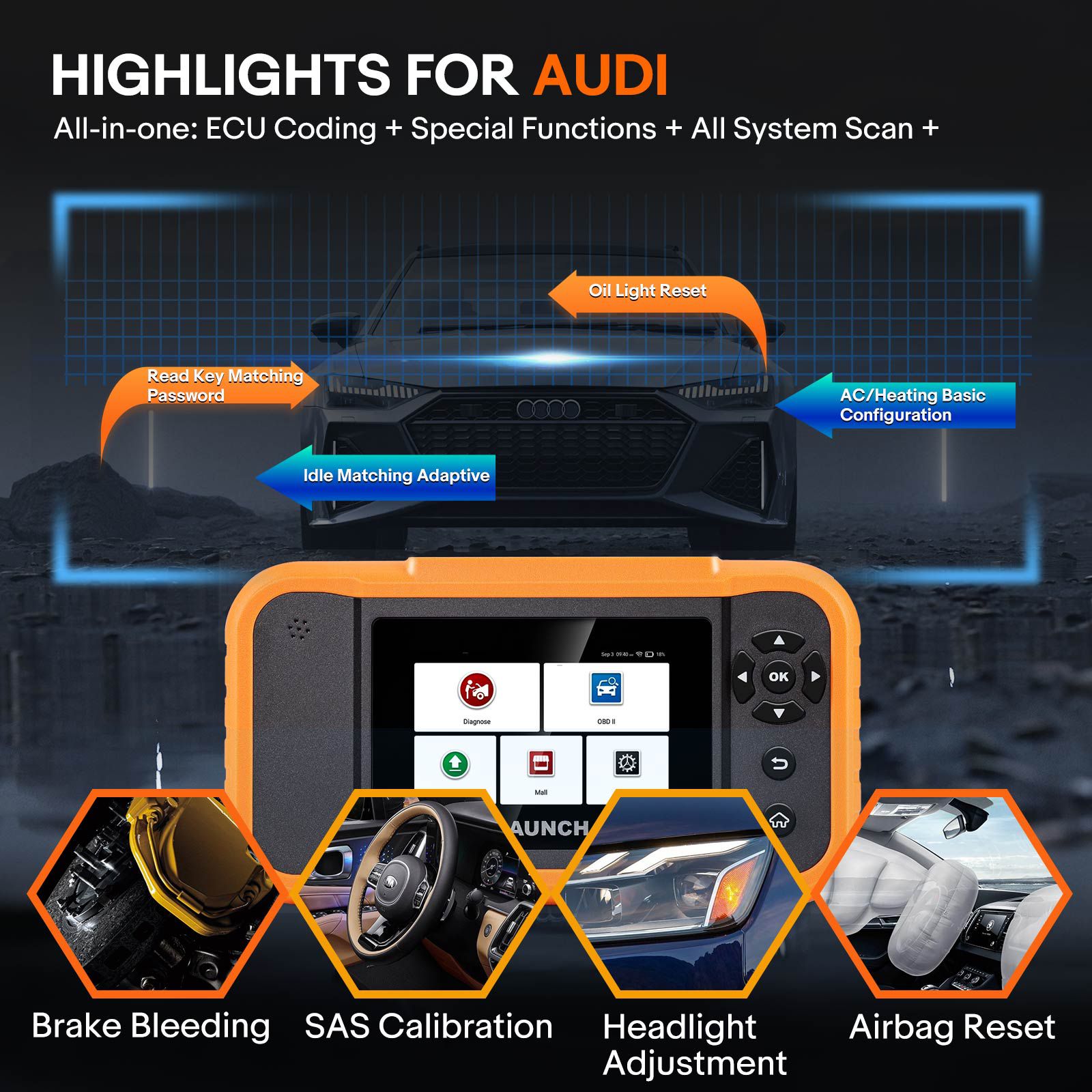 2024 LAUNCH Creader Elite 2.0 BBA Bi-Directional OBD2 Scanner for BMW,Mercedes-Benz,Volkswagen VW Audi V.A.G Group, Full System with Full Functions