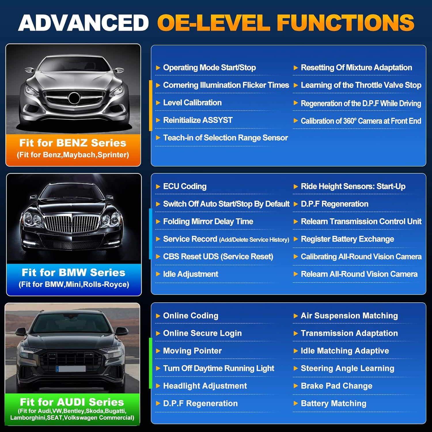 2024 LAUNCH Creader Elite 2.0 BBA Bi-Directional OBD2 Scanner for BMW,Mercedes-Benz,Volkswagen VW Audi V.A.G Group, Full System with Full Functions