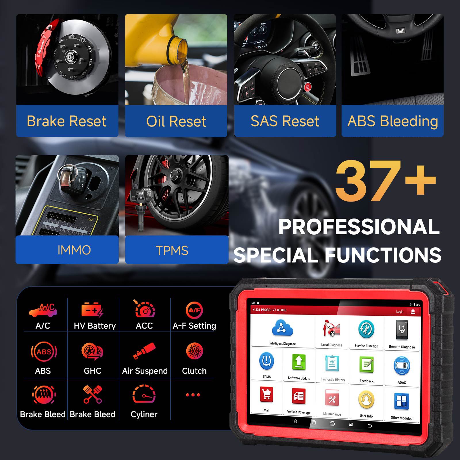 LAUNCH X431 PRO3S+ V5.0 Bi-Directional Scan Tool, 37+ Reset Service, OE-Level Full System Bluetooth Diagnostic Scanner, ECU Coding