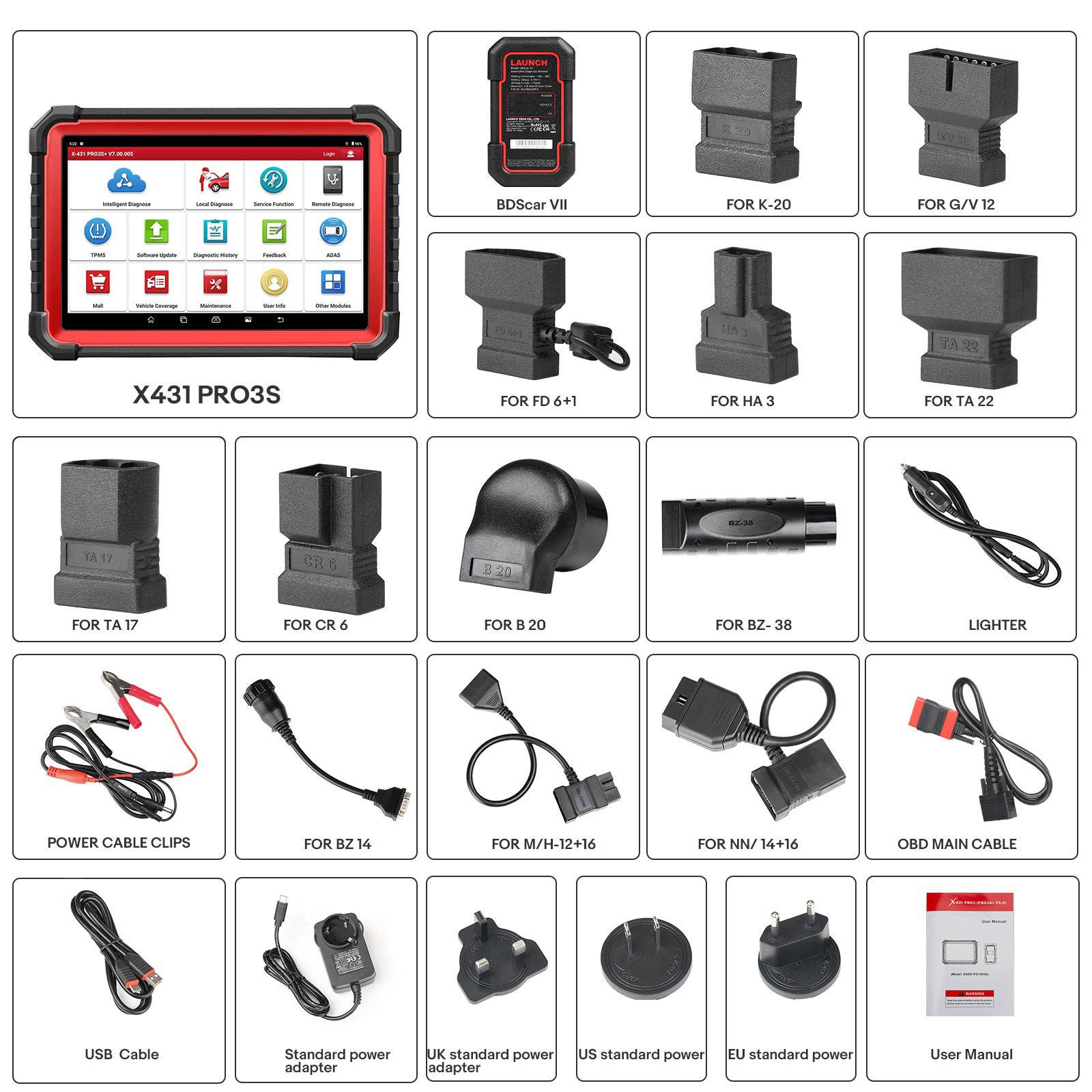 LAUNCH X431 PRO3S+ V5.0 Bi-Directional Scan Tool, 37+ Reset Service, OE-Level Full System Bluetooth Diagnostic Scanner, ECU Coding