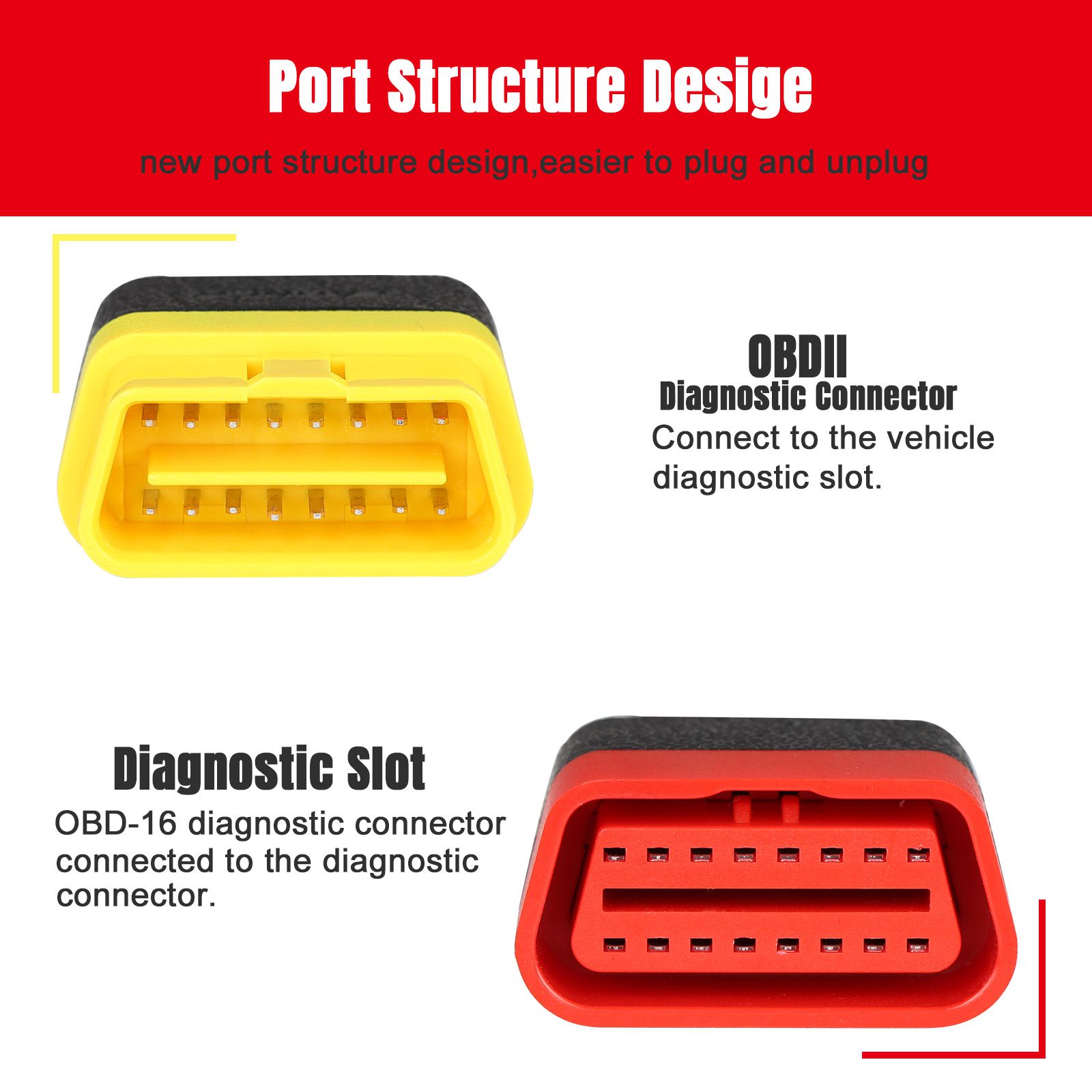 OBD2 Extension Cable 16Pin 23.6IN/60CM for Launch X431 iDiag/ Easydiag/ X431 M-Diag/ X431 V/ V+/ 5C PRO