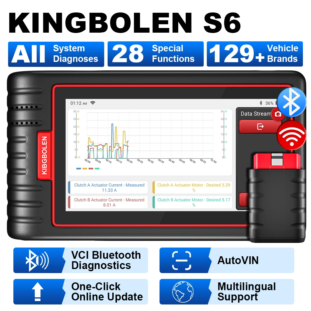 S6 All System Car Diagnostic Tool Car OBD Scanner 28 Resets IMMO/BMS/TPMS/ABS Bleeding Lifetime Free Scan Tool