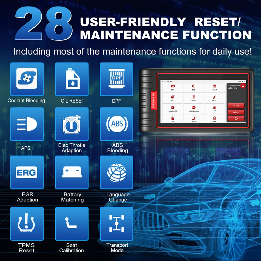 S6 All System Car Diagnostic Tool Car OBD Scanner 28 Resets IMMO/BMS/TPMS/ABS Bleeding Lifetime Free Scan Tool