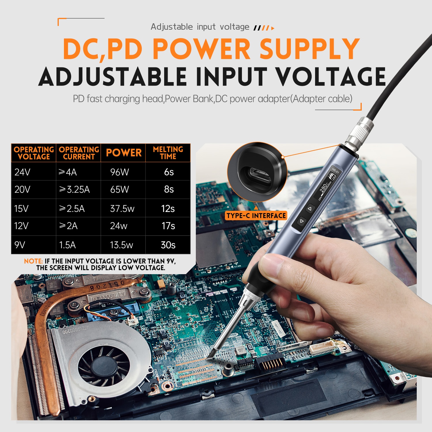 FNIRSI HS-01 Smart Electric Soldering Iron PD 65W Adjustable Constant Temperature Fast Heat Portable Soldering Iron Station Kit