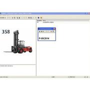 Linde Lindos 2014 Parts Catalog EPC For Linde ForkLift Trucks