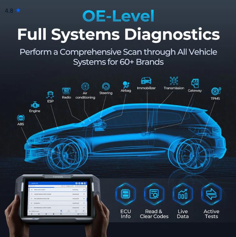 2025 TOPDON ArtiDiag 900 Lite 8" Scan Tool Full System Diagnostics With 8 Reset Functions