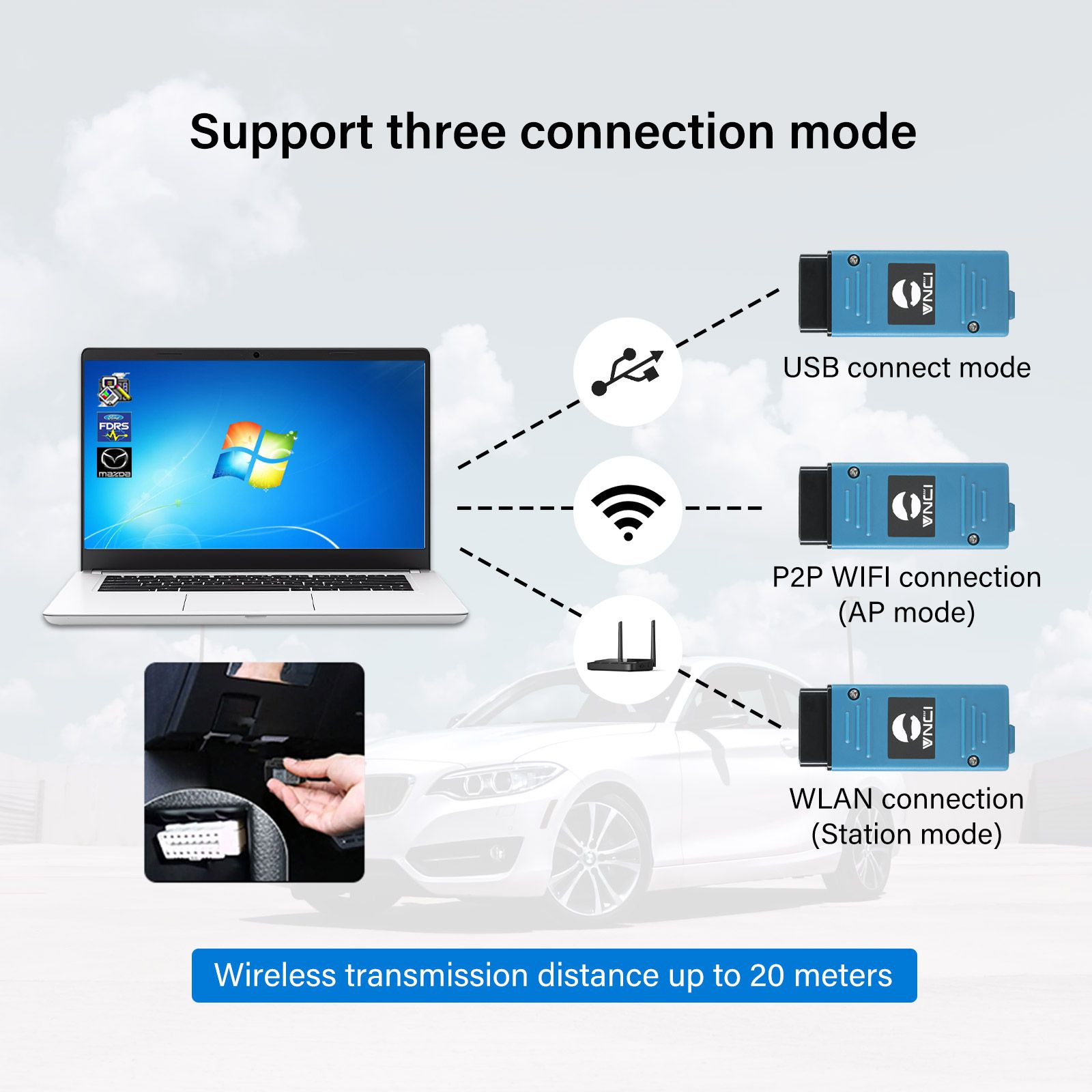 VNCI VCM3 Diagnostic Scanner for New Ford Mazda Supports CAN FD DoIP Compatible with Ford Mazda Original Software Driver