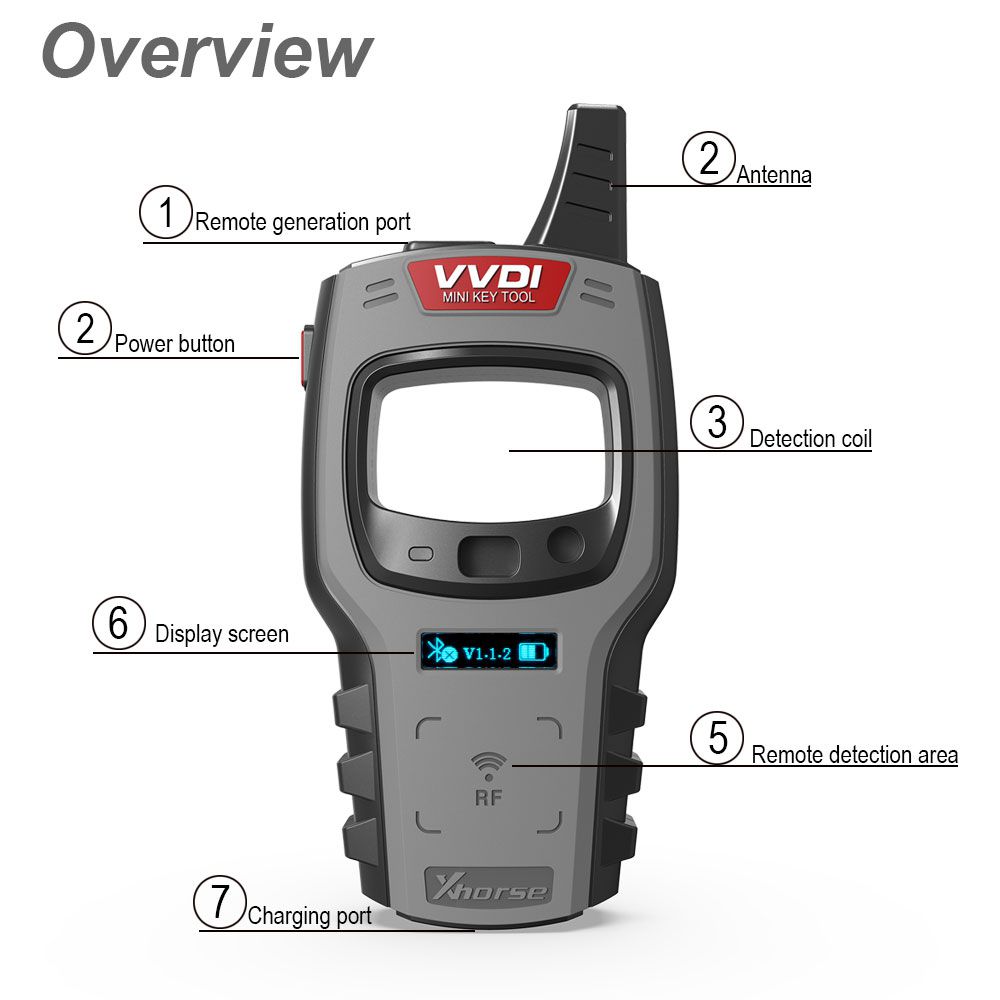 2023 Newest Xhorse VVDI XDKTMGEN MINI Key Tool Global Version Without Copy 48 Transponder (96 bit)  Function and Token