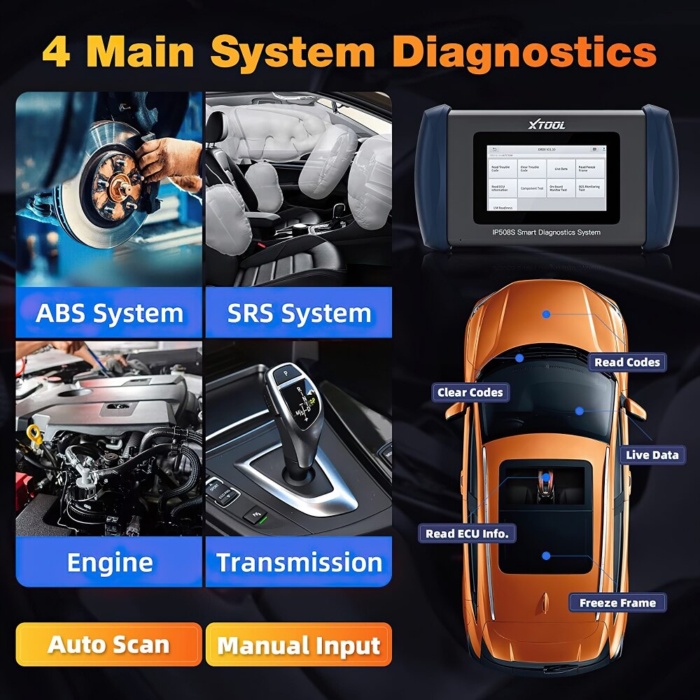 XTOOL InPlus IP508S OBD2 Diagnostic Tool Automotive ABS SRS Airbag Engine AT Code Reader Scanner Better 129E Online Update