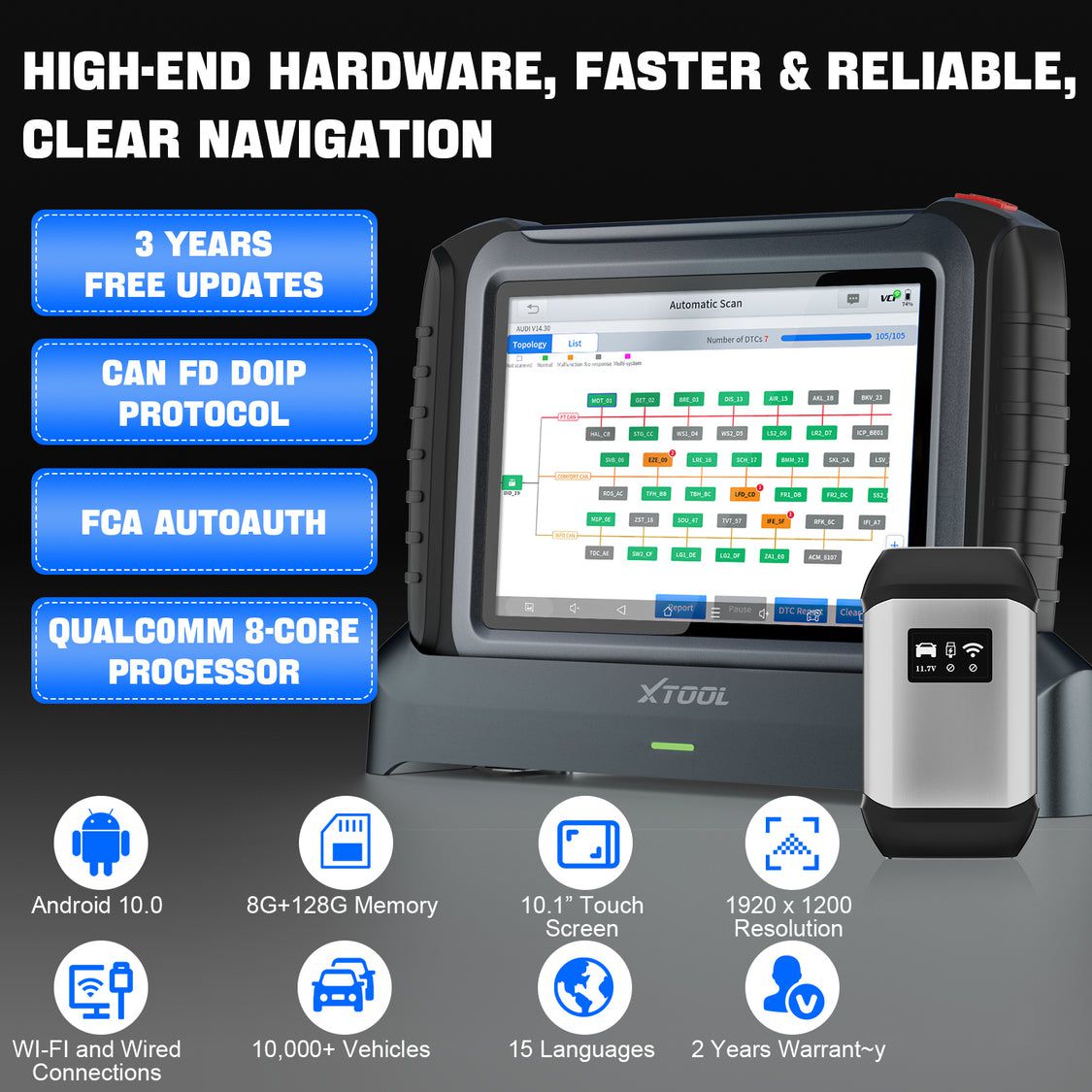 2024 XTOOL INPLUS IP919Pro All Systems Bidirectional Wireless Diagnostic Tool Support DOIP / CANFD & FCA, ECU Programming for BBV, Test Plan for BMW