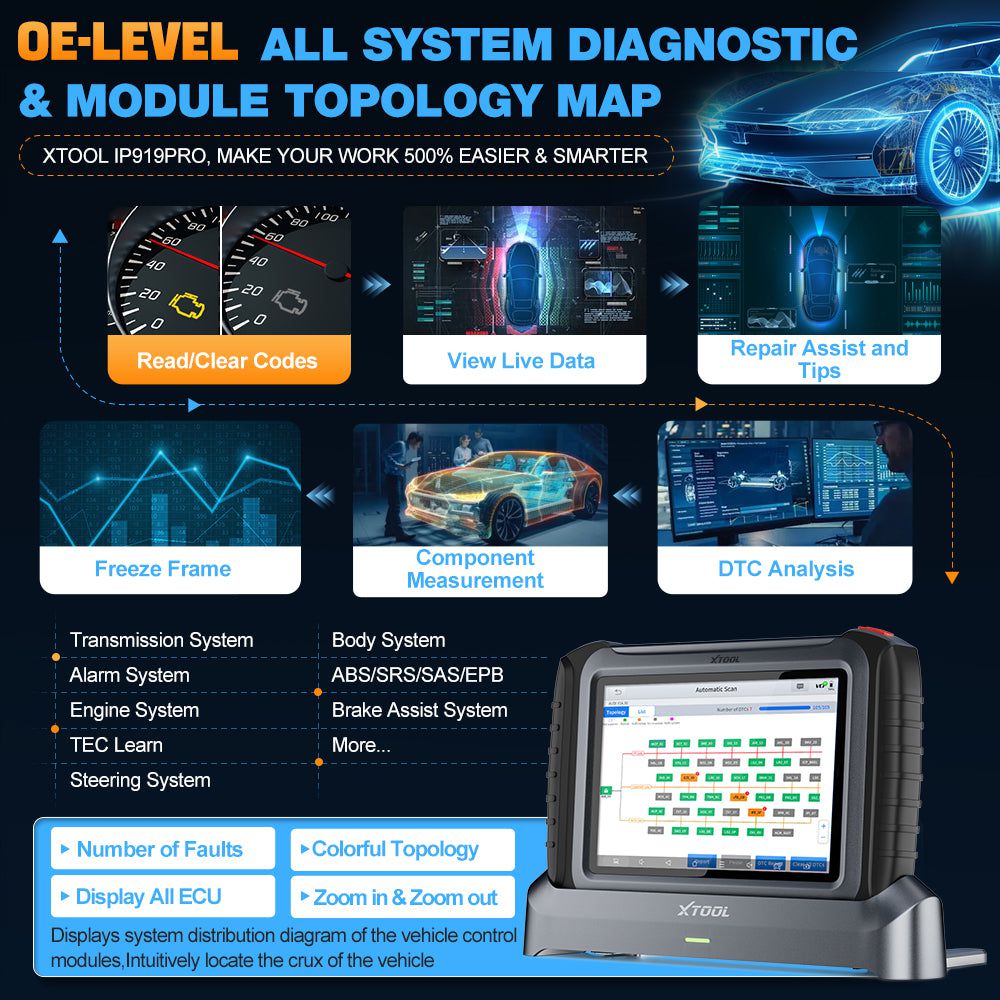 2024 XTOOL INPLUS IP919Pro All Systems Bidirectional Wireless Diagnostic Tool Support DOIP / CANFD & FCA, ECU Programming for BBV, Test Plan for BMW