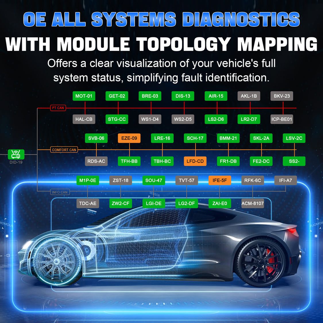 2024 XTOOL INPLUS IP919Pro All Systems Bidirectional Wireless Diagnostic Tool Support DOIP / CANFD & FCA, ECU Programming for BBV, Test Plan for BMW