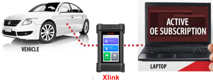 Autel MaxiFlash Xlink