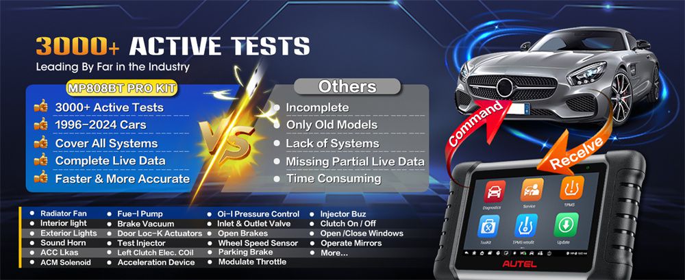Autel MaxiPRO MP808BT Pro Kit with OBDII Adapters