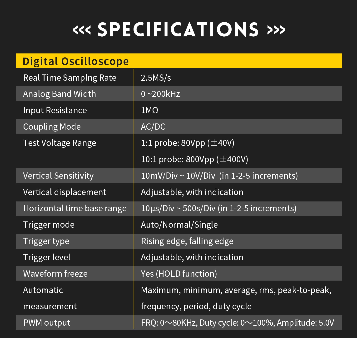 FNIRSI DSO-TC2 Portable Digital Oscilloscope