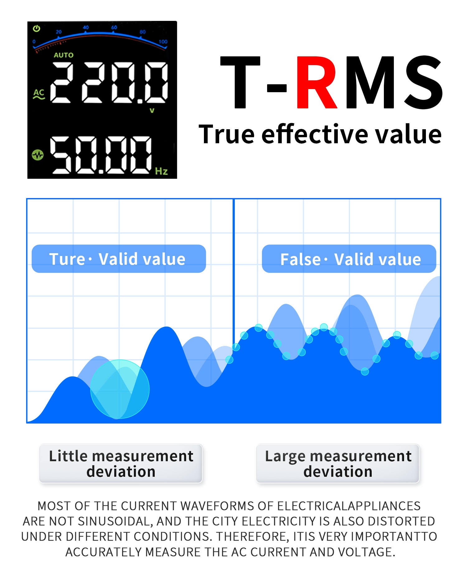 FNIRSI S1 Smart Digital Multimeter