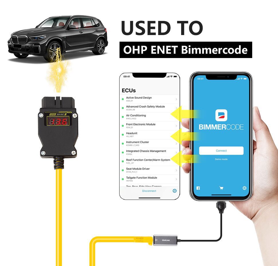 GODIAG GT109 DOIP-ENET DOIP Diagnostic Programming Coding Adapter