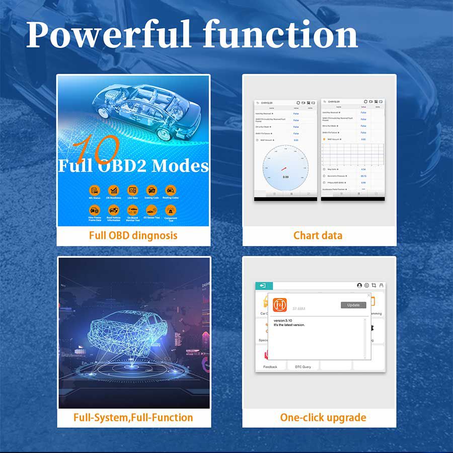 2023 HUMZOR NexzSYS NS706 OBD2 Full System Scanner