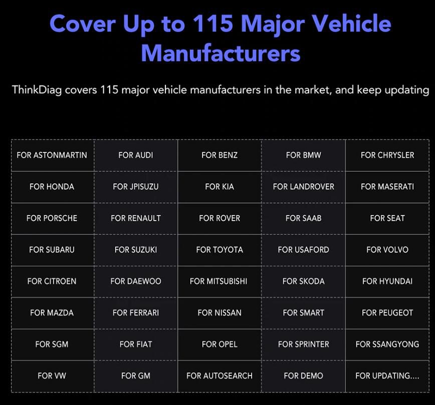 THINKCAR Thinkdiag Full System OBD2 Diagnostic Tool