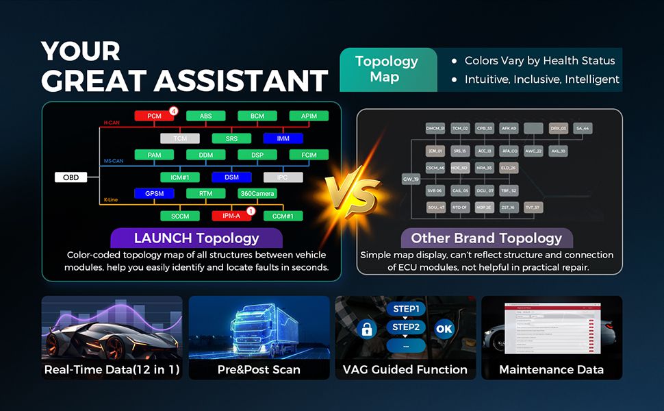 LAUNCH X-431 PRO3 V+ Elite Professional Car Diagnostic Tool