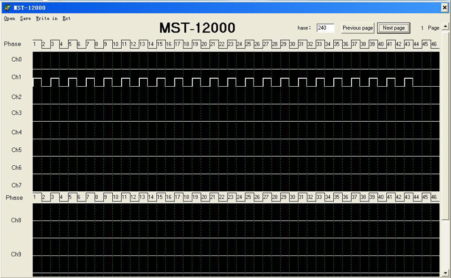 mst 12000