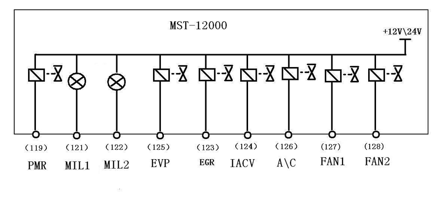 mst12000