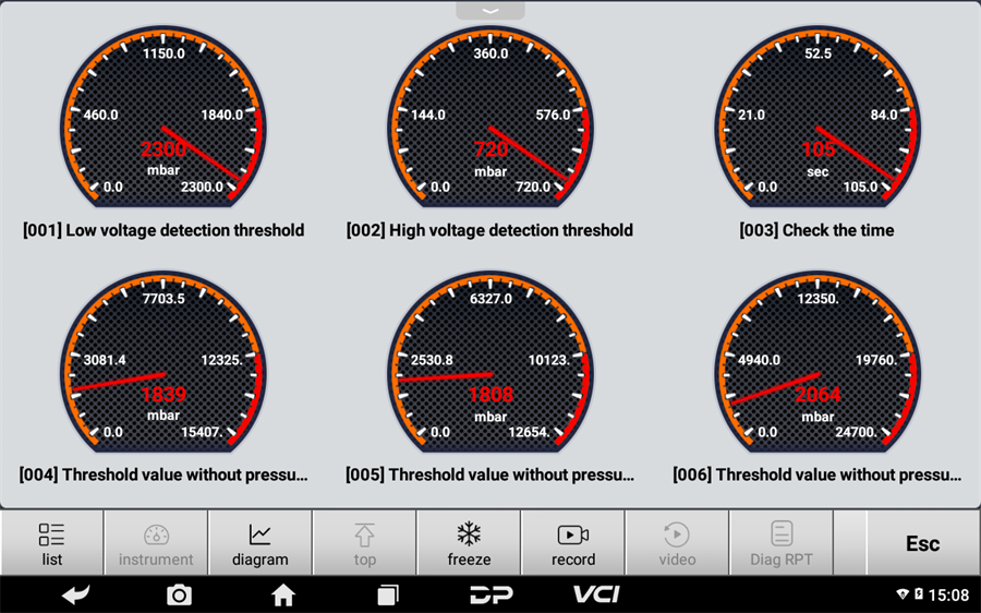 OBDSTAR MOTOMASTER Motorcycle Scanner