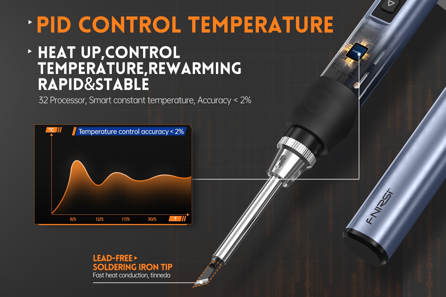 FNIRSI HS-01 Smart Electric Soldering Iron PD 65W Adjust