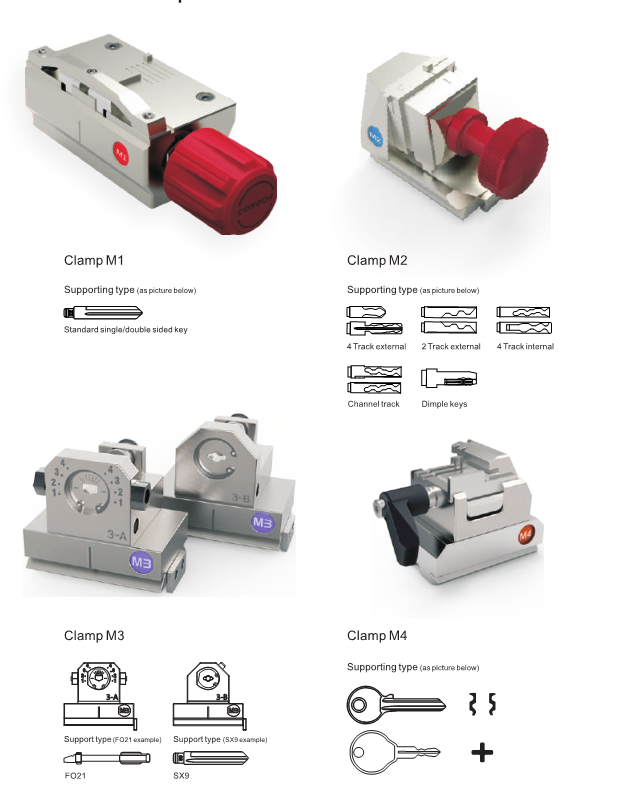 Xhorse Dolphin XP005 Automatically Key Cutting Machine Clamps