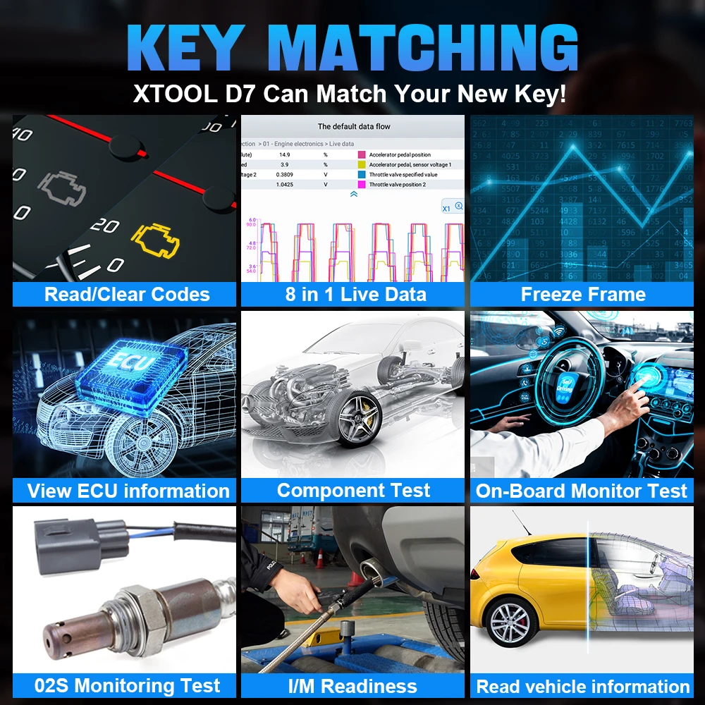 XTOOL D7 Bi-directional Control Automotive Scanner