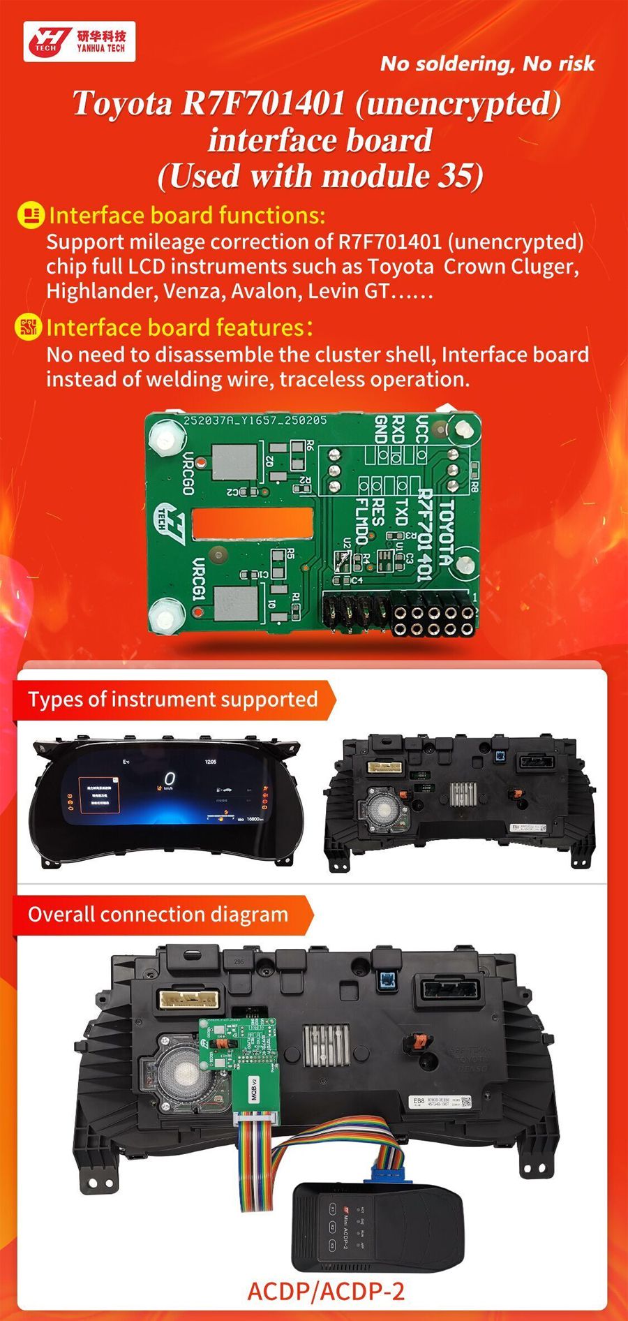 YANHUA Toyota R7F701401 Unencrypted Interface Board Used with Module 35