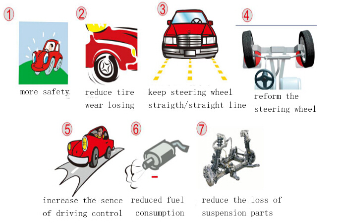 LAUNCH-X831S-4-Post-Car-Alignment-Lifts-5