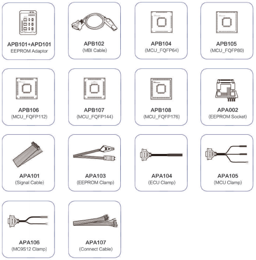 auro-otosys-im600-package-list-2