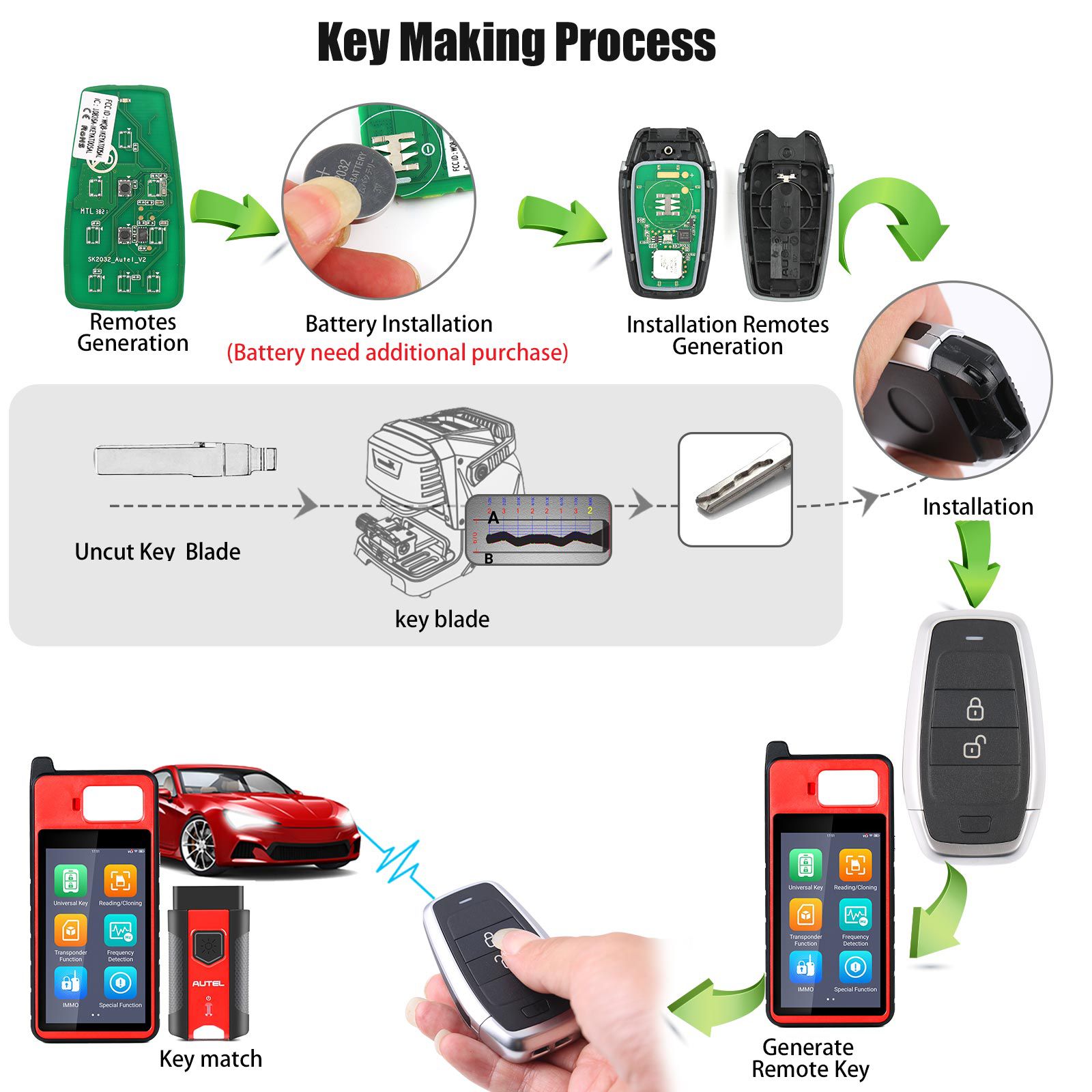  AUTEL IKEYAT002AL 2 Buttons Independent Universal Smart Key 5pcs/lot