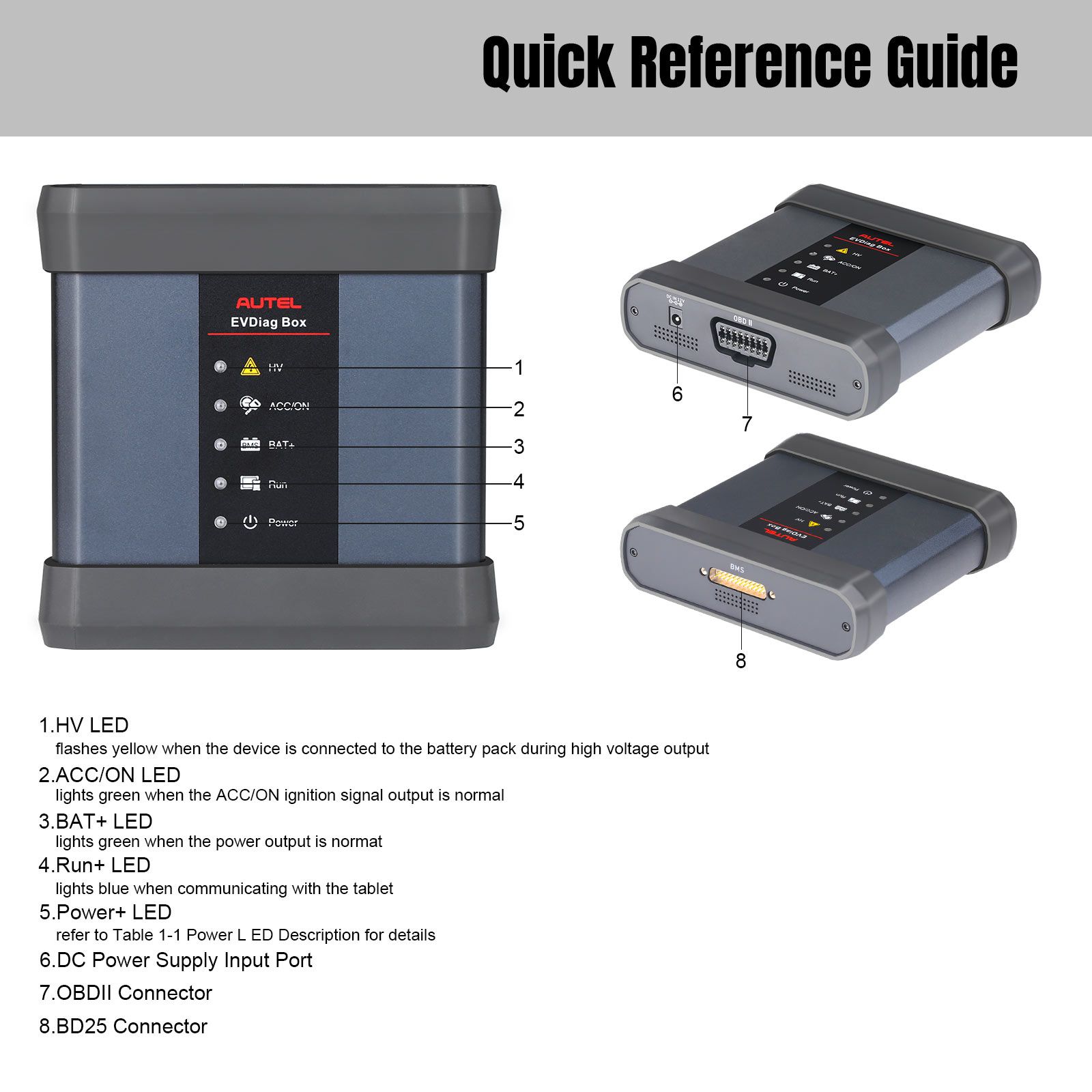 Autel Maxisys Ultra Intelligent Full Systems Diagnostics Tool Plus EV Diagnostics Upgrade Kit EVDiag Box & Adapters for Battery Pack Diagnostics