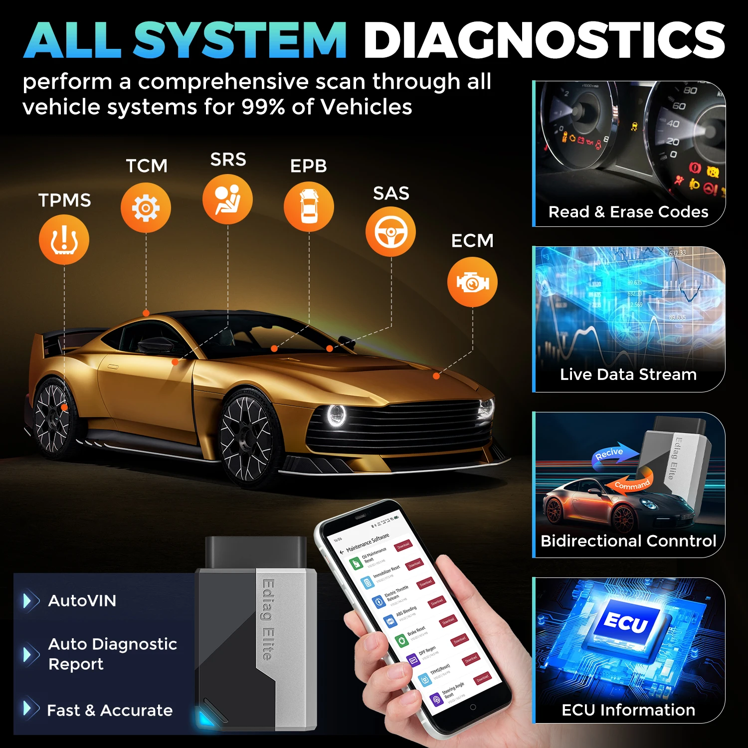 Ediag Elite Full System OBD2 Scanner Car Diagnostic Tool 15 Reset Active Test Supports ios android