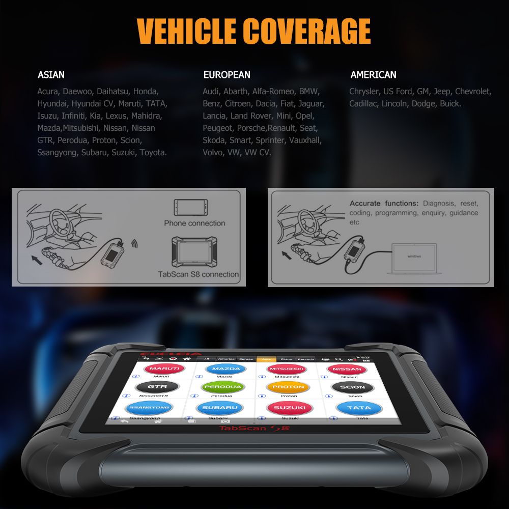 EUCLEIA TabScan S8 Pro Automotive Intelligent Dual-mode Diagnostic System Free Update Online