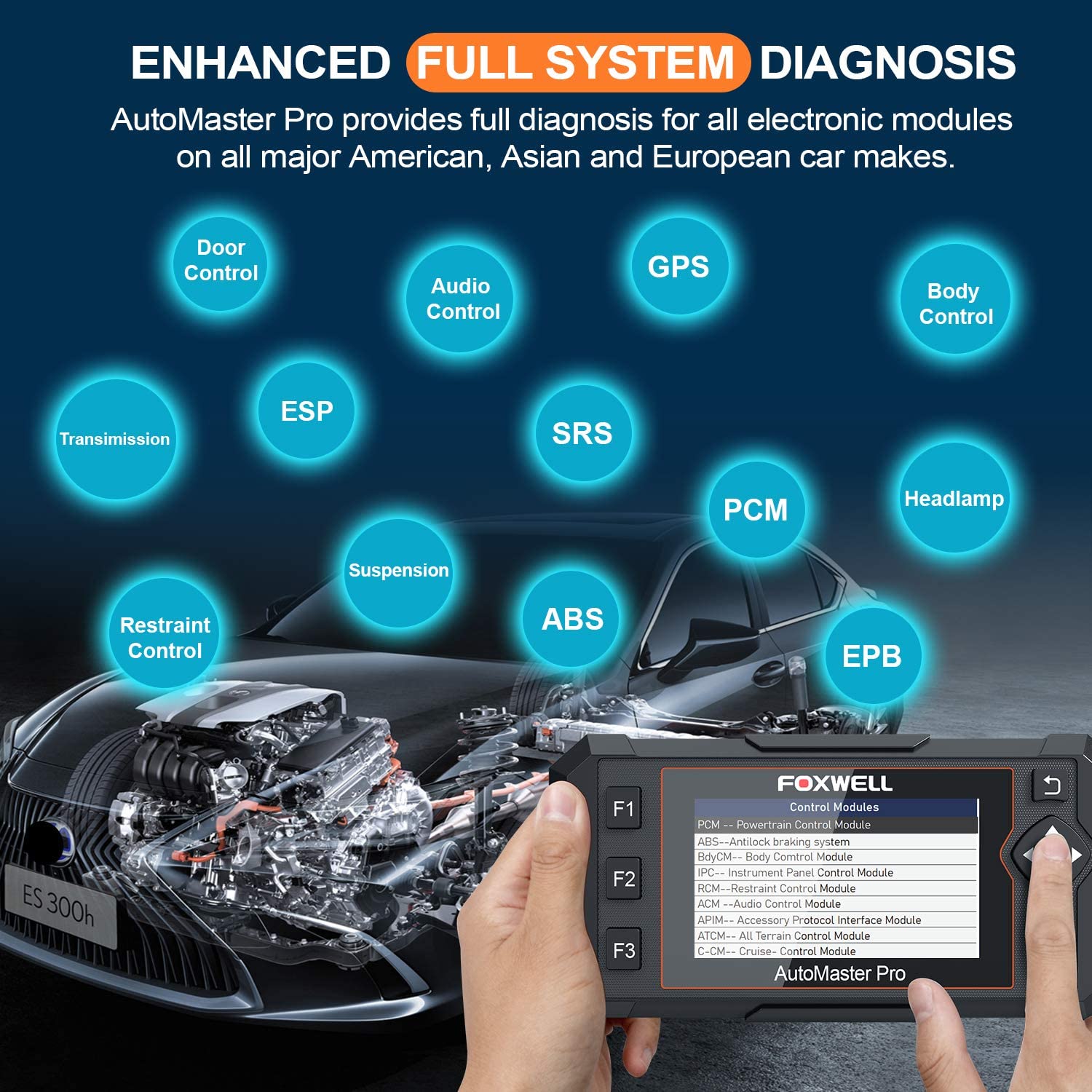 2023 FOXWELL OBD2 Scanner NT624 Elite Car Diagnostic Scanner All Systems ABS/SAS/TPS/Oil/EPB Reset OBD2 Scanner Diagnostic Tool