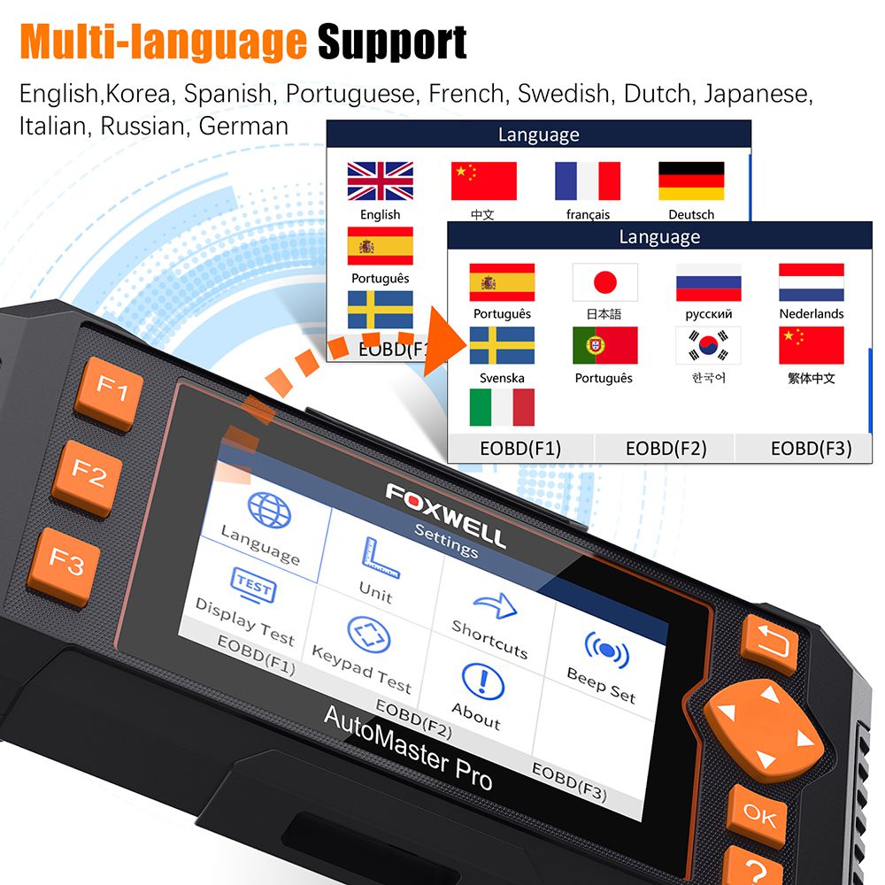 Foxwell NT634 OBD OBD2 Scanner Engine ABS SRS Transmission Scan Tool 11 Reset Functions OBD 2 Code Reader Car Diagnostic Tool