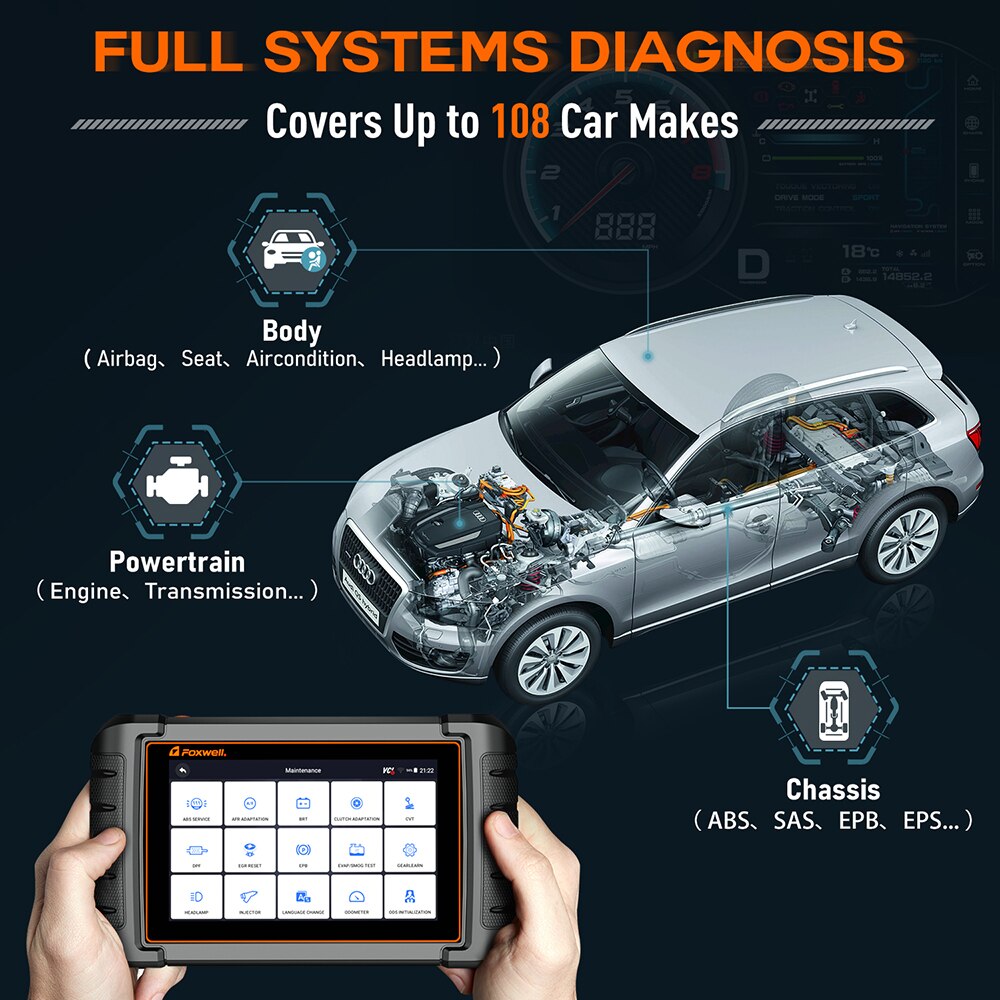 FOXWELL NT809 OBD2 Scanner Automotivo Car Diagnostic Tool All System Code Reader SAS DPF BRT Multi Reset Professional OBD2 Tools