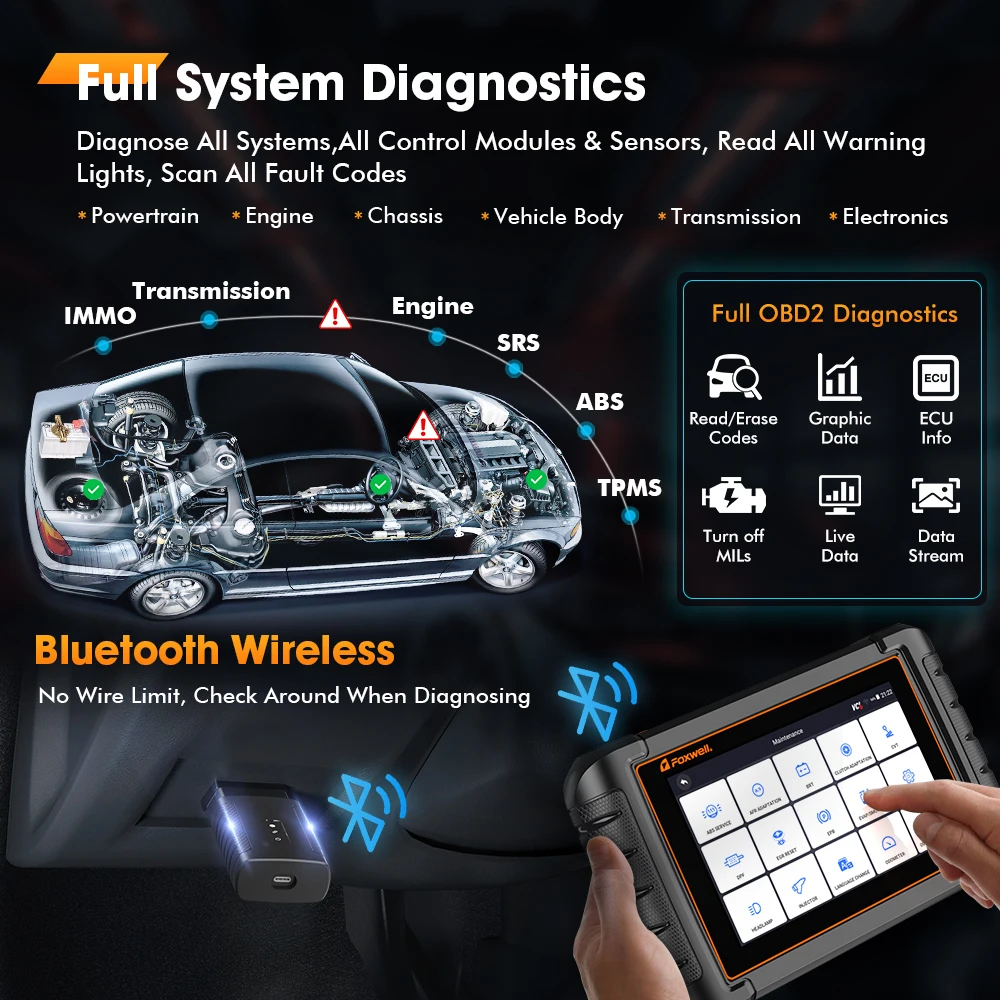 FOXWELL NT809BT OBD2 Bluetooth Automotive Scanner All System BiDirectional Scan Tool 30+ Reset OBD2 Code Reader Diagnostic Tool