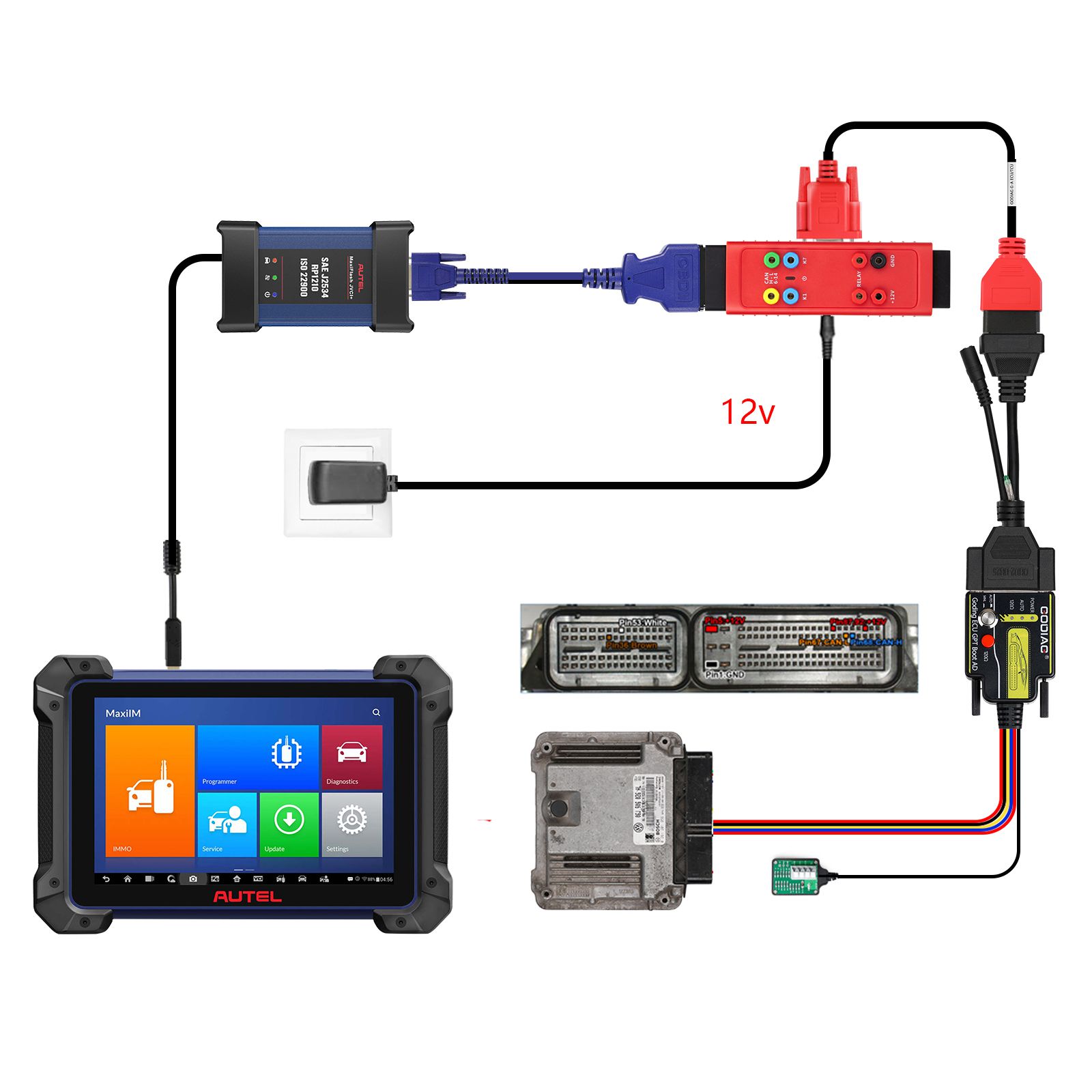 2025 GODIAG G-A ECU/TCU Cable for Connecting AUTEL IM608 IM508 with GT107/GODIAG ECU GPT Adapter to Read & Write Data