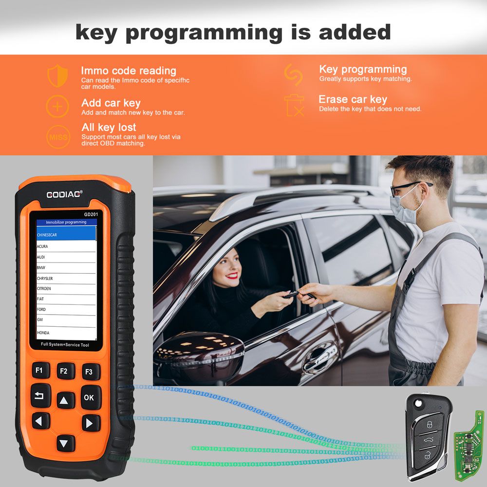  GODIAG GD201 Professional OBDII All-makes Full System Diagnostic Tool with 29 Service Reset Functions