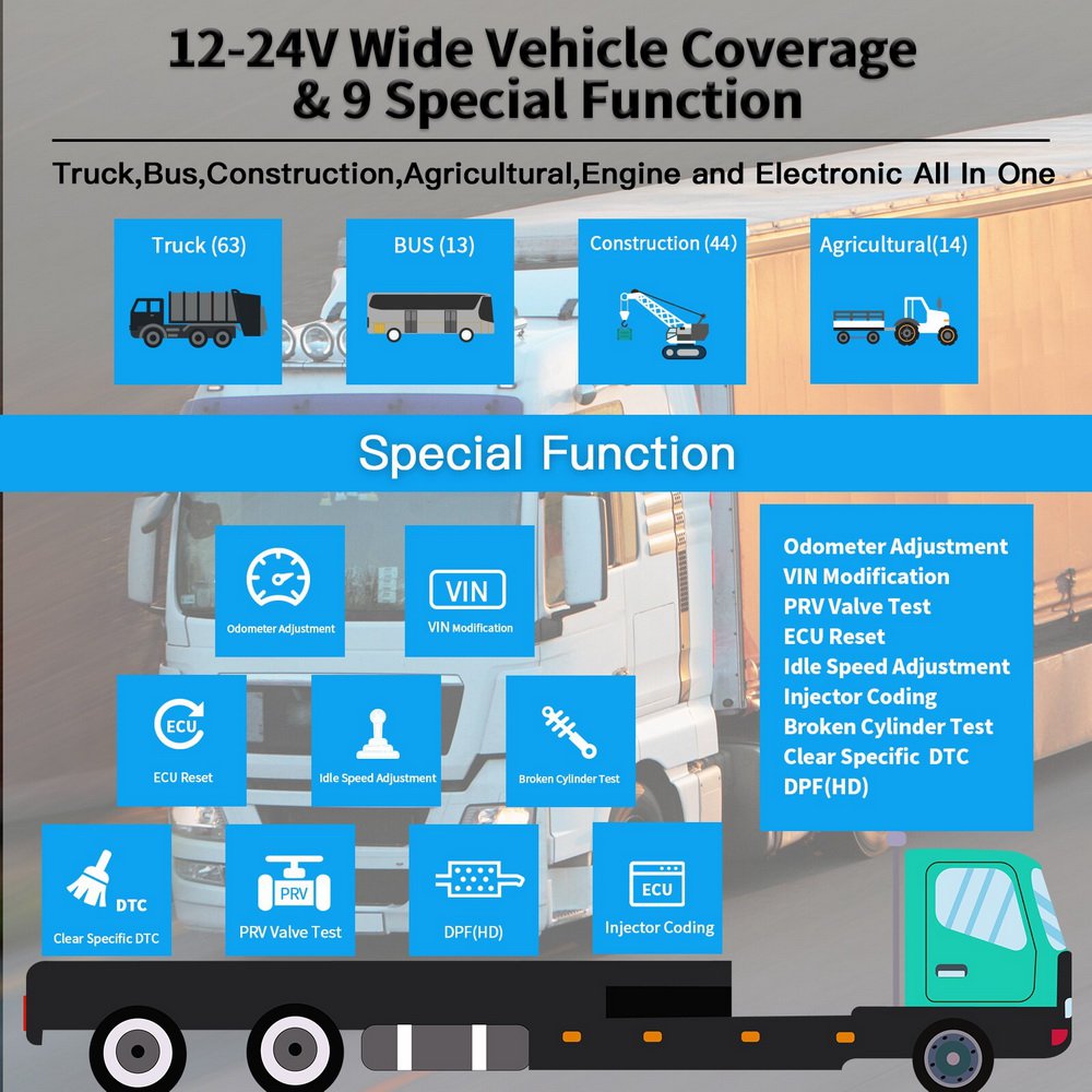 HUMZOR ND566 Elite Heavy Duty Truck Full System Diagnostic Scanner for Engine ABS Airbag DPF Odometer Adjustment Diesel OBD